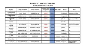 MATCHS DU 17-18 OCTOBRE
