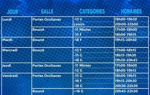 Entraînements 2025-2026