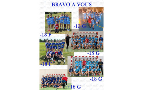 RESULTATS DE LA COUPE D'ALLIER