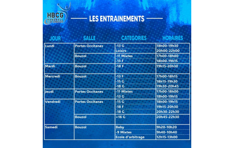 Entraînements 2025-2026